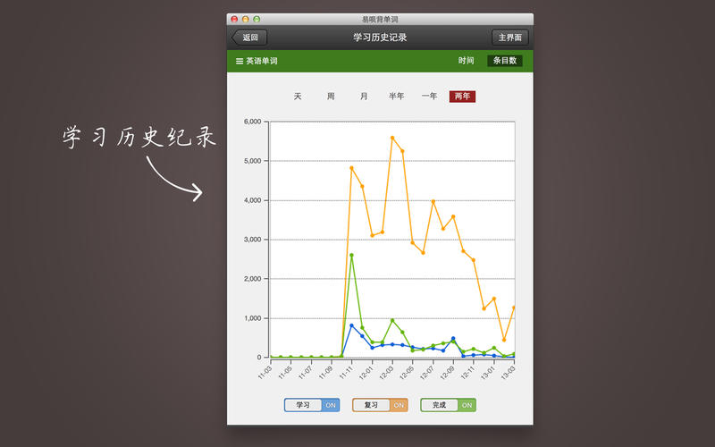 易呗背单词mac版371官方版