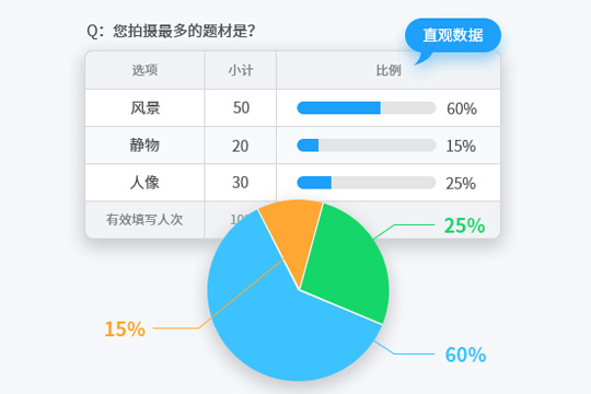 问卷星下载2033官方pc版