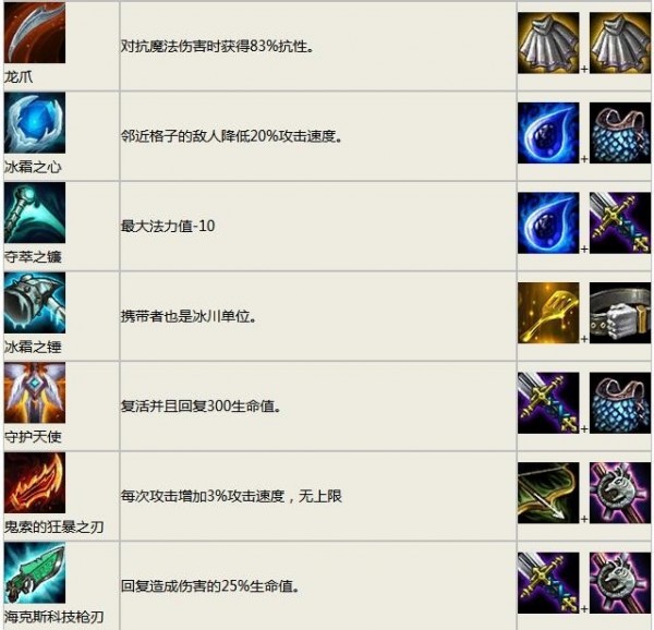 魔方云顶之弈盒子下载15官方电脑版