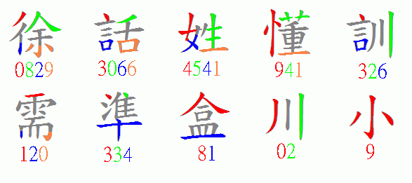 纵横输入法2013绿色版