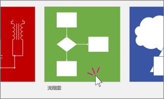 3,现在请注意本步骤:单击"基本流程图"缩略图.