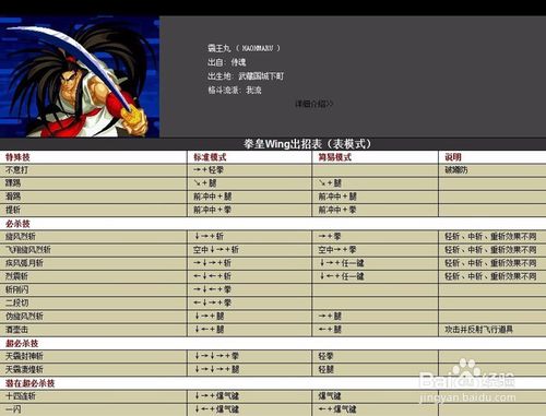 91不知火舞表里模式出招表拳皇wing1.91草薙京(kyo)表里模式出招表拳