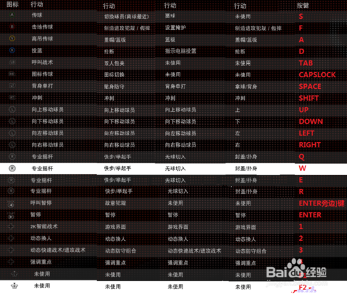 ppjoy下载虚拟手柄驱动12最新汉化版