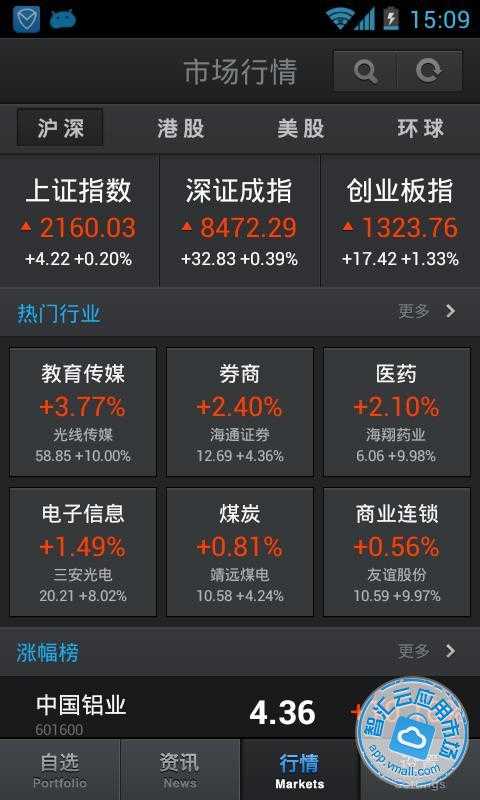 騰訊自選股app下載_騰訊自選股 5.2.1 安卓正式版_零度軟件園