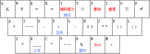 小鶴雙拼99190909官方版