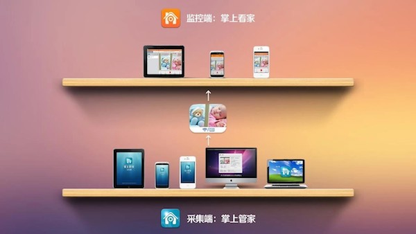 掌上看家353mac版