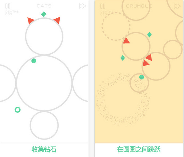 Orbits 1.0 iPhone版