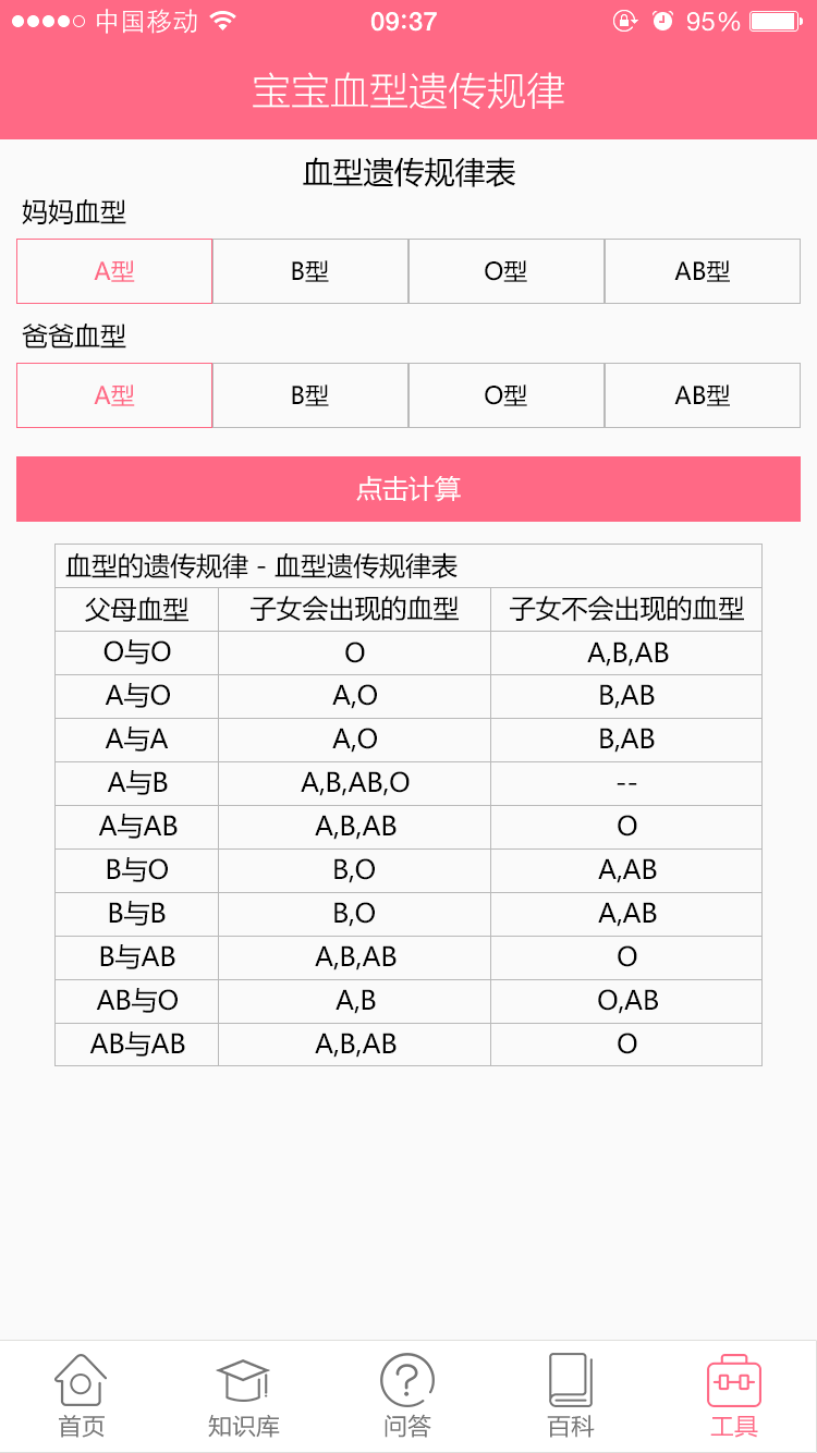 宝宝血型预测 0.0.2 安卓版
