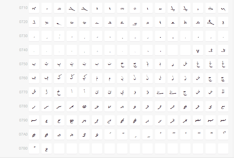 爪哇语符号下载_爪哇语unicode 1.0 安卓版_零度软件园