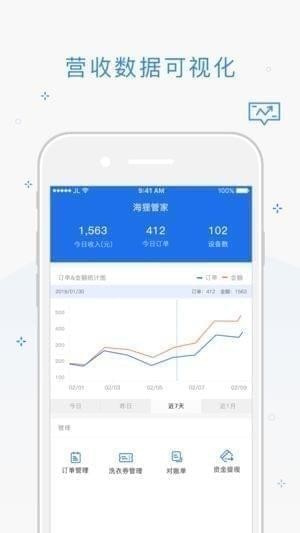 海狸管家app