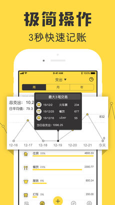 鲨鱼记账Pro 3.7 ios版