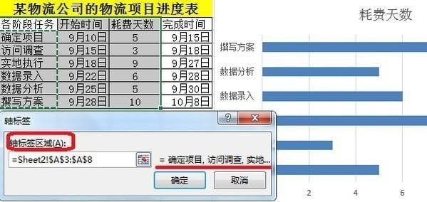 ganttproject甘特圖軟件205免費版