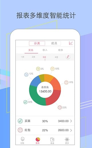 有鱼记账app