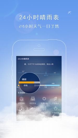 天气君app