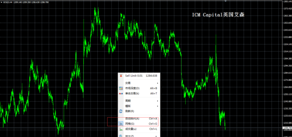 mt4安卓版官方下载 1.8.9 手机版中文版
