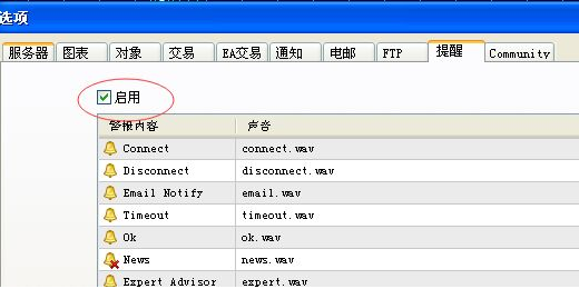 mt4安卓版官方下载 1.8.9 手机版中文版