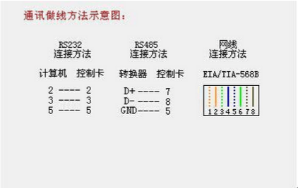 ledplayer下载615官方汉化版
