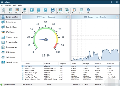 系统任务管理器(SysGauge) 6.8.12 免费版