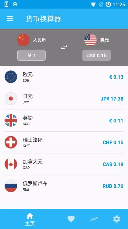 货币换算app