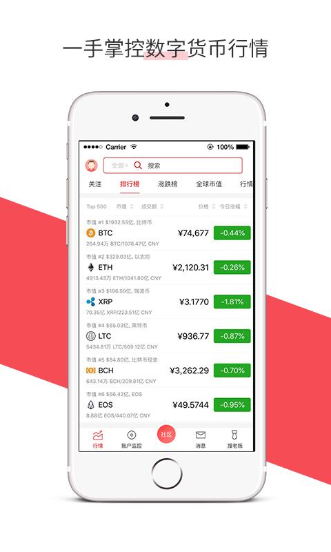 币查查app下载安装 3.1.12 手机版