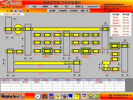 组态王实例