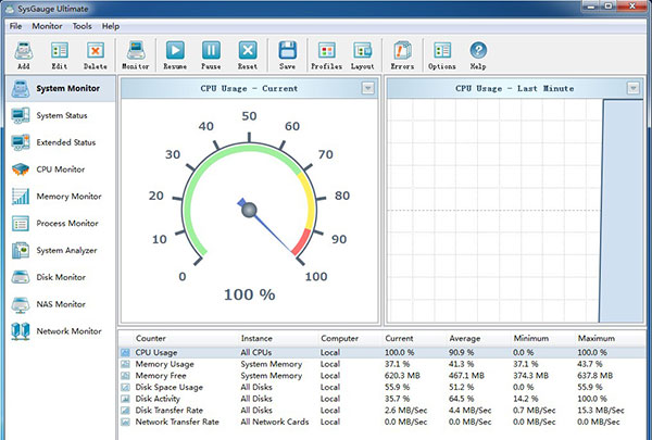 SysGauge Ultimate + Server 9.8.16 instal the new version for windows