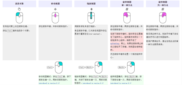 FreeCAD中文版下载 0.18.1 最新破解版 百度网盘资源分享