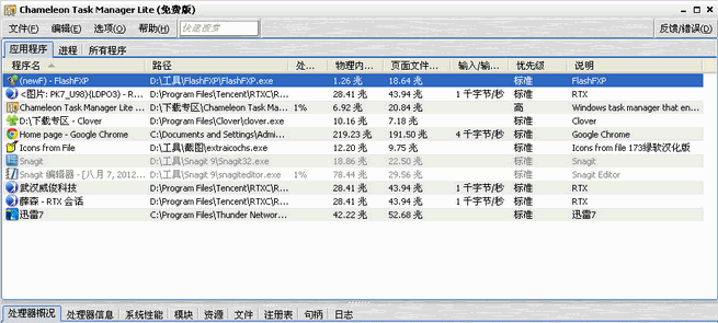 变色龙进程管理_Chameleon Task Manager Lite 4.0.0.718 官方精简版